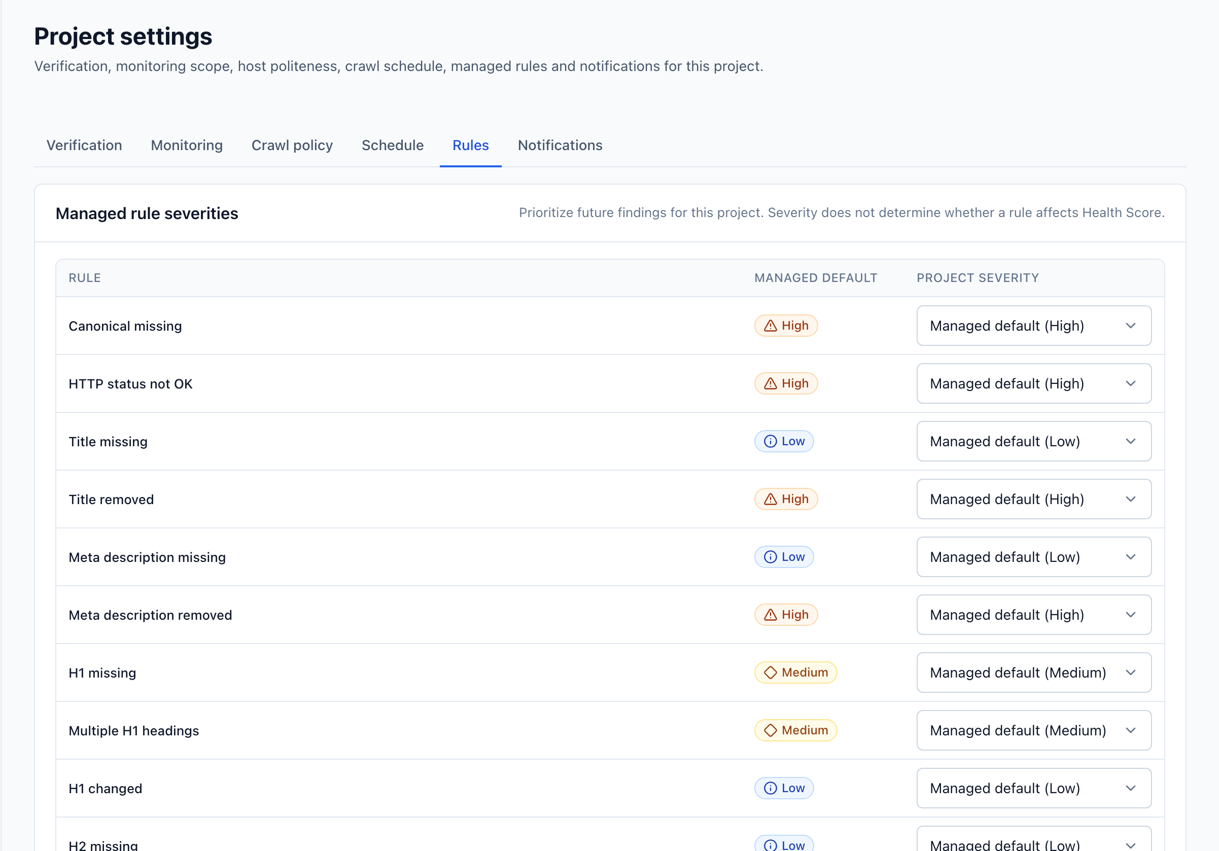 Project settings showing the Verification, Monitoring, Crawl policy, Schedule, Rules and Notifications tabs used to configure alert behavior