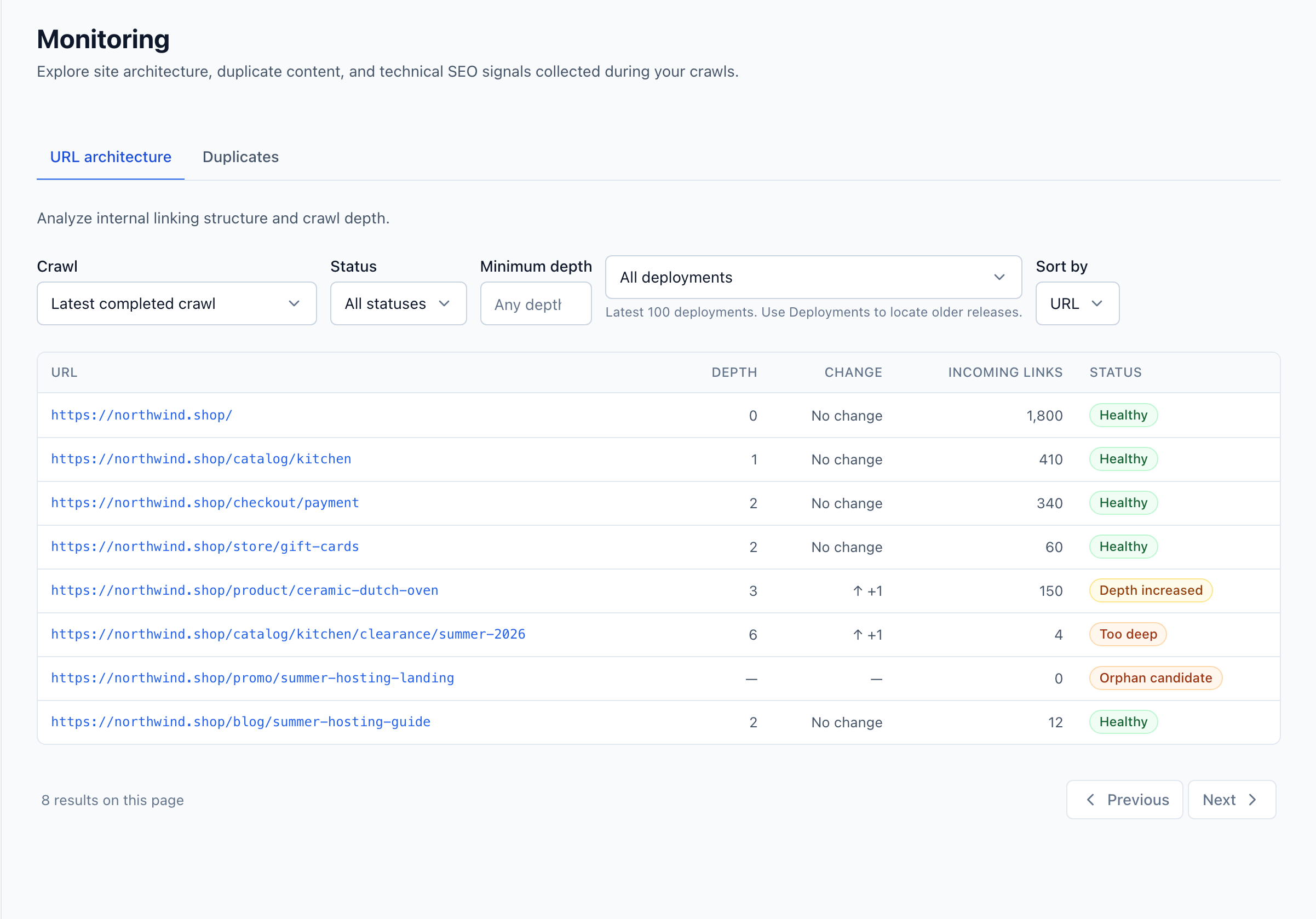 URL architecture table showing crawl depth, depth changes, incoming links and status flags like too deep or orphan candidate